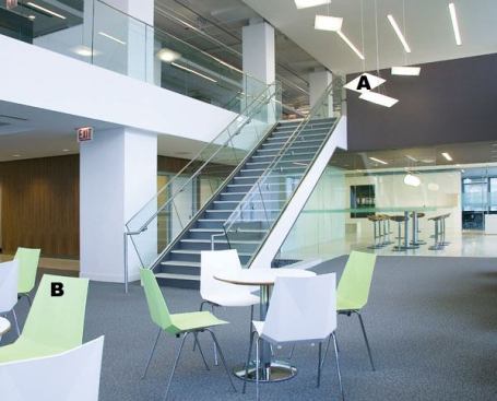 A  Bella pendant fixture in pliable acrylic with satin finish Énergie 
www.energielighting.com White, pliable acrylic pendant with satin finish  • Clear polycarbonate border, with red or blue borders optional  • Available in 22- or 40-watt T5 circline lamp styles or in a 55-watt 2D compact fluorescent lamp  • Hangs from an adjustable 72-inch cord 
B  Mayflower plastic stacking chair Materia 
www.materia.se Injection-molded plastic  • Reinforced with 15 percent glass fiber  • Available with arms  • Shell comes in black, white, gray, or lime  • Frame is made with steel wire and upholstered pads  • Optional upholstered seat in leather or fabric  • Legs are chromium-plated or silver gray-powder-coated steel tubing  • Can be connected in rows  • Stackable  • Two other chair styles are available in corresponding designs