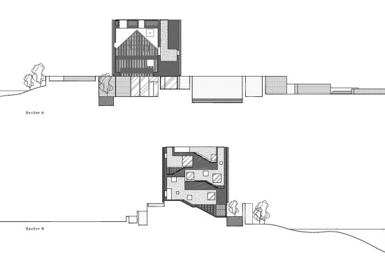 Sections