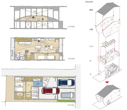 image via nano Architects