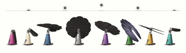smartflower solar pv system folding process