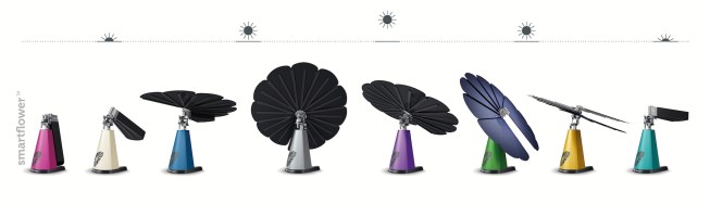 the movement of smarflower POP throught the day (image via smartflower POP)