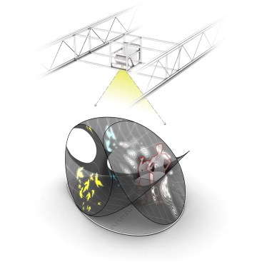 3D sensory-responsive prototype