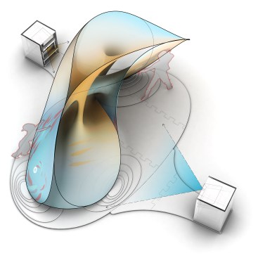 SensoryPlayscape with multiple interfaces