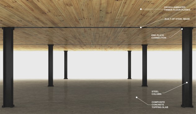 Composite mass-timber floor system with steel structure