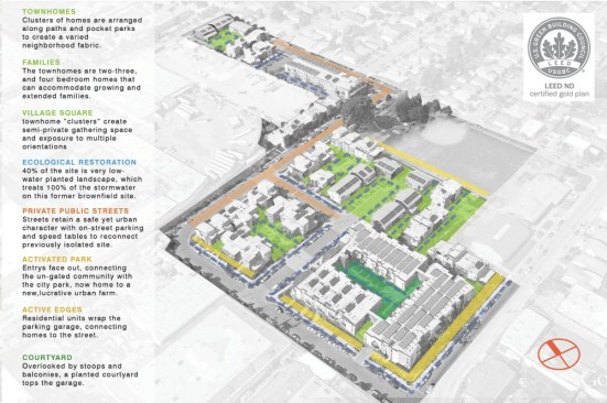 2015 COTE Top 10: Tassafaronga Village