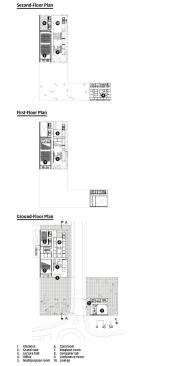 Floor plans: Ground level through second floor.