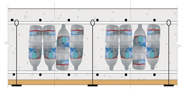 System using plastic bottles grouped vertically