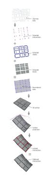 The first thing that had to be modeled was the topography, which in San Francisco is a varied thing. Discrete orthogonal street and intersection data was overlaid onto a 3D model built from the available contour lines of the city to create the 3D street surface.