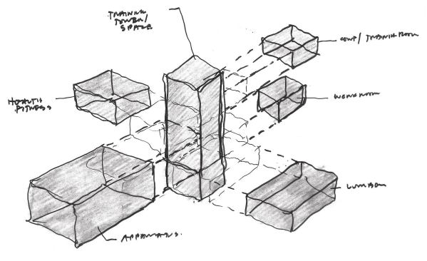 Sketch with all components