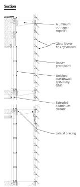 Section through solar sunscreen.