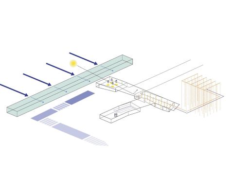 The U.S. Land Port of Entry in Warrod, Minn., may receive LEED Silver certification for its green strategies, including setting the facility back within a wooded lot to block winter winds, capturing rainwater, and installing solar light tubes.