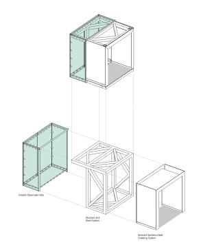 Axonometric