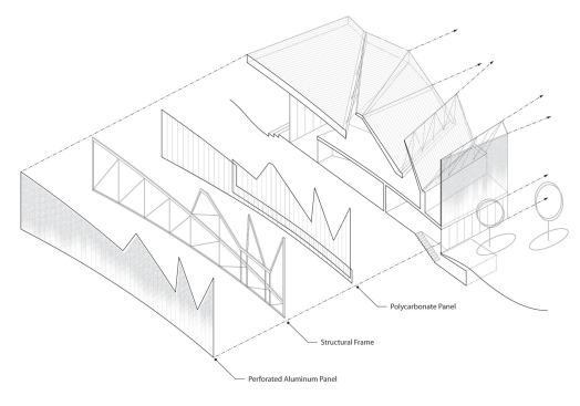 Exploded axon of wall systems.