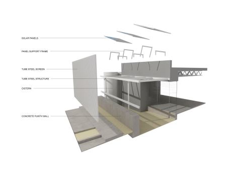 Exploded section