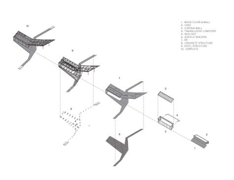 Axonometric