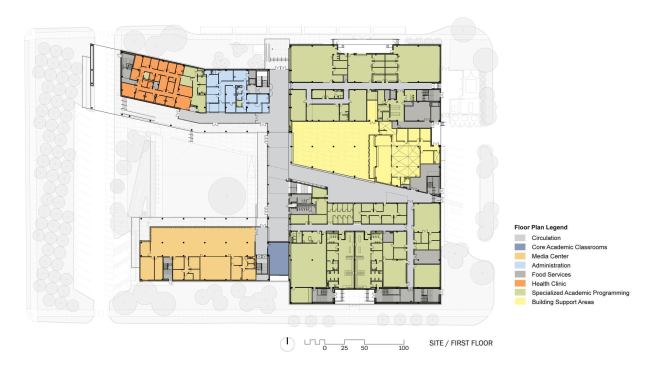 First-floor and site plan