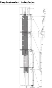 Zhengzhou Greenland: Shading Section