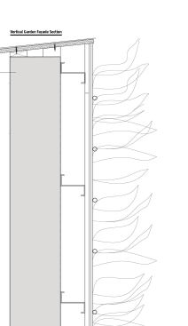 Vertical Garden FaƧade Section