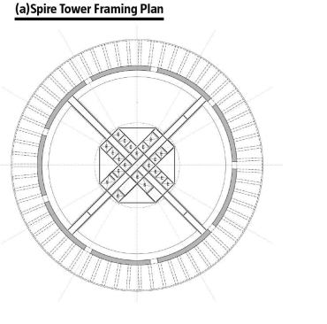 (a)Spire Tower Framing Plan