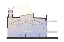 Mount Angel classroom prototype