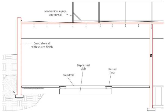 The Gait Lab sits on a sunken, isolated slab so that its data will not be affected by outside vibrations.