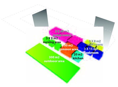 The packed program, in which outdoor space needed to match indoor square footage, resulted in all activities being accessed off of a common room to eliminate hallway space normally assigned to circulation.
