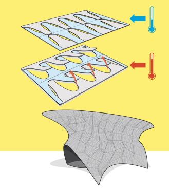 Bloom responds to environmental conditions to create a dynamic surfacing system.
