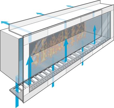 Montigo's Cool Pack technology