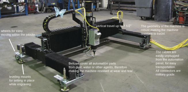 The DEVA features leveling mounts, protective bellows, and cables that may be disconnected to ease transporting the machine.