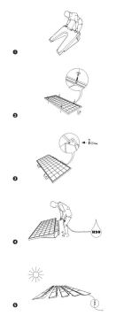 Installation procedure: The empty PV-Pod is placed on a flat roof in the proper position for sun exposure. The PV panel is mounted and fastened onto the PV-Pod, which is then filled with water. The PV arrays are now ready for wiring and interconnections.