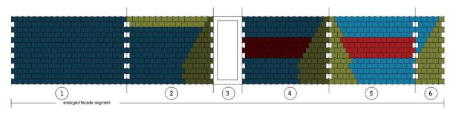 Phase-change materials with different melting points have the potential to create dynamic or responsive façades.