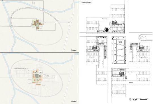 Project phasing diagrams.