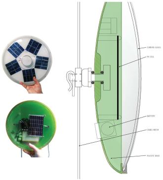 INDIVIDUAL LEAF UNIT

Each leaf module is a convex disk with a plastic base and a clear glass face. The unit connects to the net with a simple clamp that is tightened to hold the module in place. The clear glass front allows sunlight to enter so the PV cell inside can generate power to fuel the leaf at night.