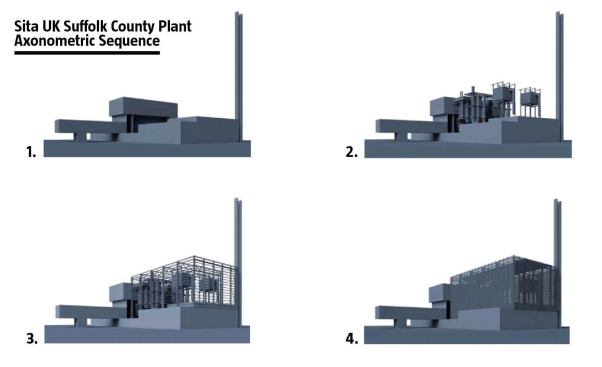 Sita UK Suffolk County Plant axonometric sequence