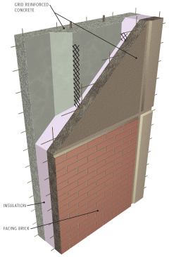 Insulated Wall Panel

The product has been used in insulated wall panels and allows for thinner wall sections and better thermal performance, as the carbon fiber grid doesn't conduct heat or cold.