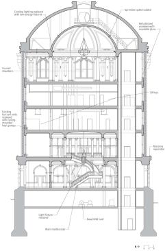 Often hidden from view, sustainable systems are used throughout the tower.