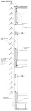 Exterior Wall Section