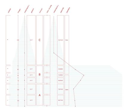 Section detail showing the church divided into sections for crane lifts.