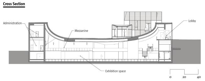Cross Section