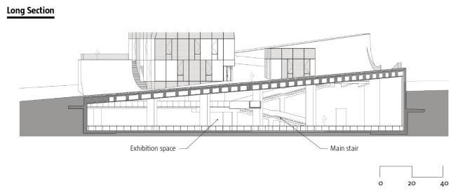 Long Section