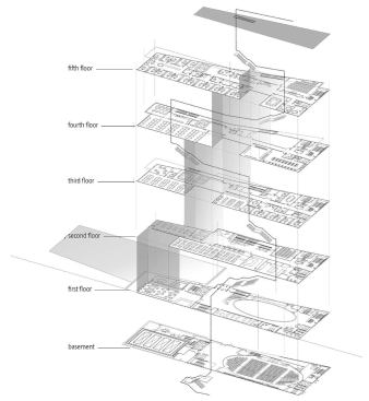 Axonometric plan

Clear glazing interrupts the red tones to denote the main circulation patterns within the building.