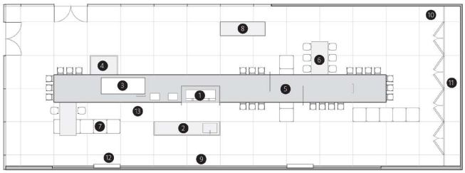 Floor Plan

1. Barista 

2. Back work counter 

3. Pastry/food case 

4. Drinks cooler 

5. Common table 

6. Side table 

7. Bench 

8. Coffee prep area 

9. Vegetated wall 

10. Community chalkboard 

11. Storage 

12. Retail display 

13. Digital menu board
