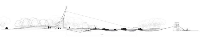 The ground plane is graded to maximize sight lines: precisely angled slopes for pickup trucks and for compact cars (which have different ranges of vision, depending on the height of the vehicle); and a seating bowl up front for people who wish to sit outside.