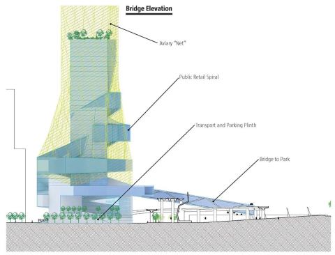 The structures on the waterfront are as layered as the site itself. The mixed-use Aquaviary tower does not just put infrastructure, retail, an aquarium, an aviary, and an eco-hotel in the same place-it encourages visitors to interact with each of those spaces as they move though the building.