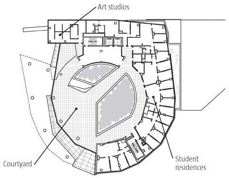 Third Floor