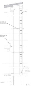 Curtain Wall Section