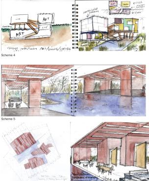 Process watercolors.