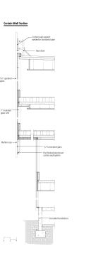 Curtain Wall Section