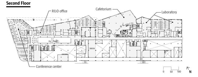 Second Floor