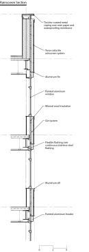 Rainscreen section, Crimson Hall, DiMella Shaffer